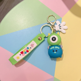 3D PVC Figure Keychain - Monsters Inc - Mike Wazowski And Sulley Tsum Tsum With Green Strap