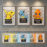 3D Lenticular Poster 12x16 - Pokémon - Pikachu, Squirtle, Charmander (Mugshot Parody)